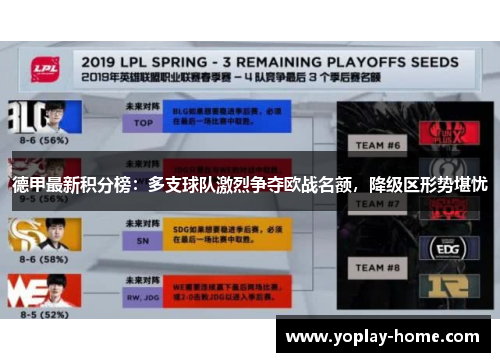 德甲最新积分榜：多支球队激烈争夺欧战名额，降级区形势堪忧