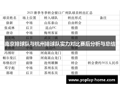 南京排球队与杭州排球队实力对比赛后分析与总结